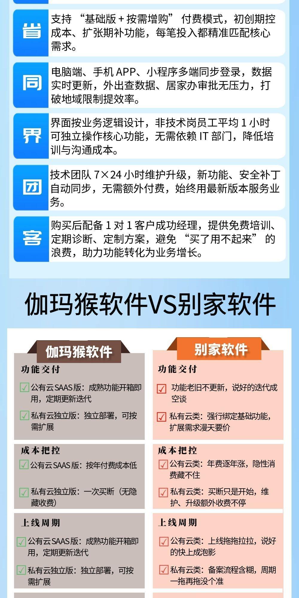 图片[3]-伽玛猴酒馆清吧小程序 扫码点单外卖配送低费率收银台系统-伽玛猴