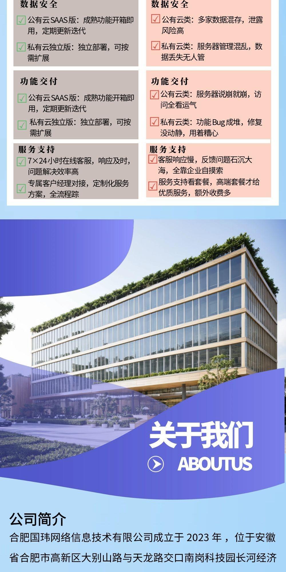 图片[4]-伽玛猴酒馆清吧小程序 扫码点单外卖配送低费率收银台系统-伽玛猴